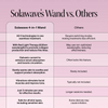 Comparison chart of Solawave's 4-in-1 Wand with other devices on a pink background. || Charcoal