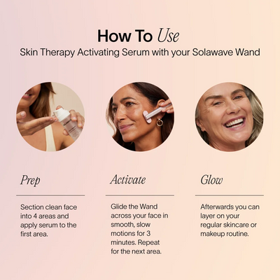 Skin Therapy Activating Serum